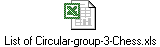 List of Circular-group-3-Chess.xls