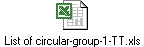 List of circular-group-1-TT.xls