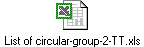 List of circular-group-2-TT.xls