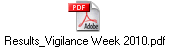 Results_Vigilance Week 2010.pdf